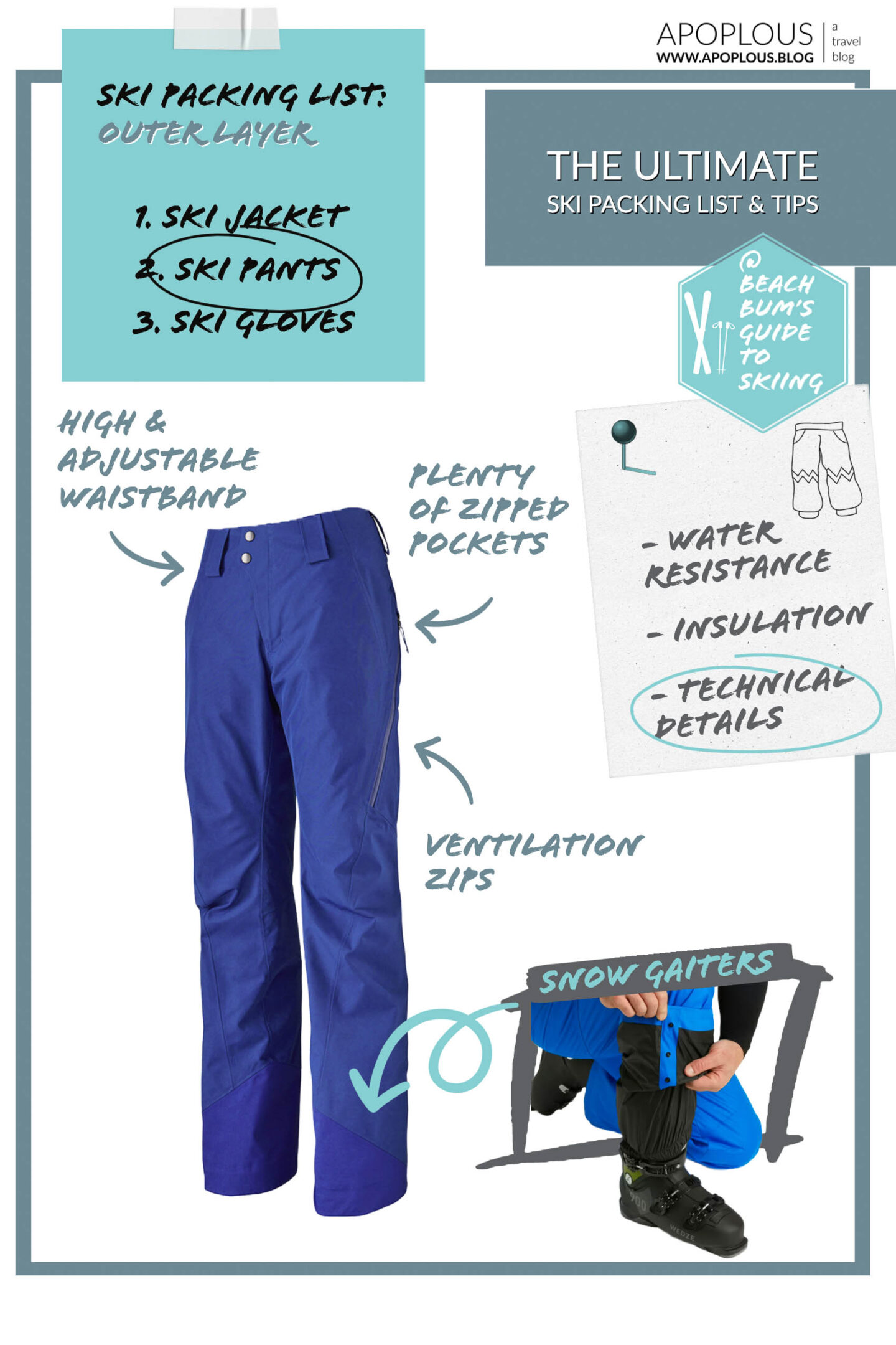 Ski packing list Ski trousers details