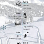 Banff-itinerary-Infographic