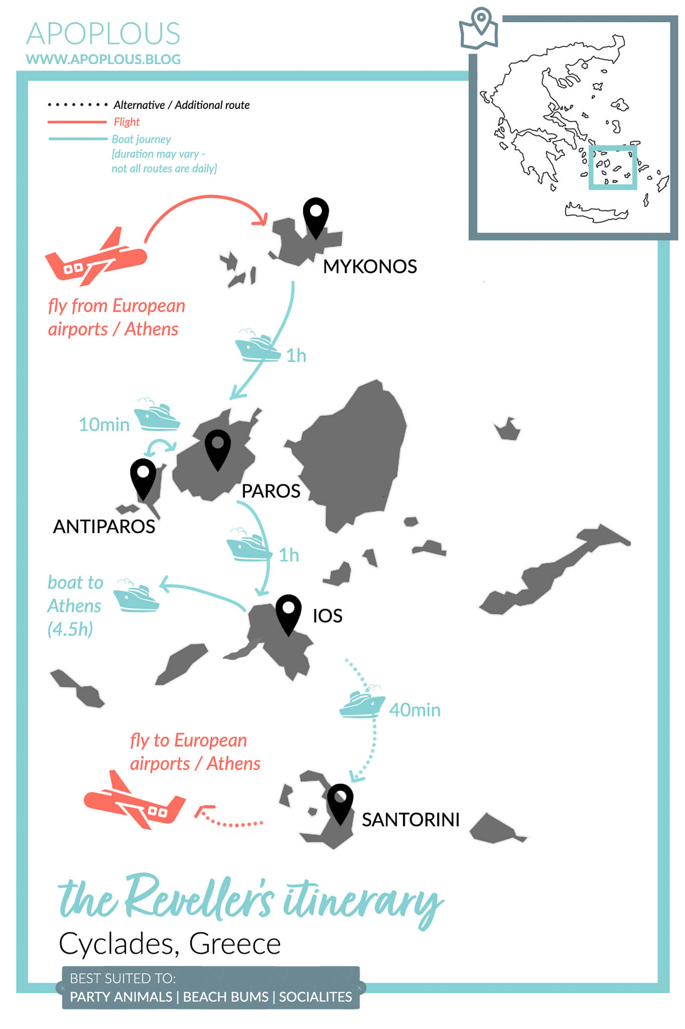 Revellers Itinerary Cyclades