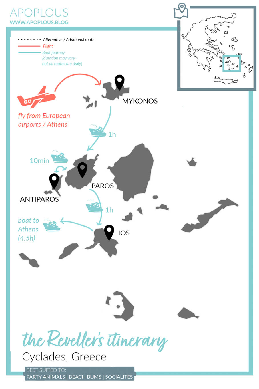 Reveller's Itinerary II