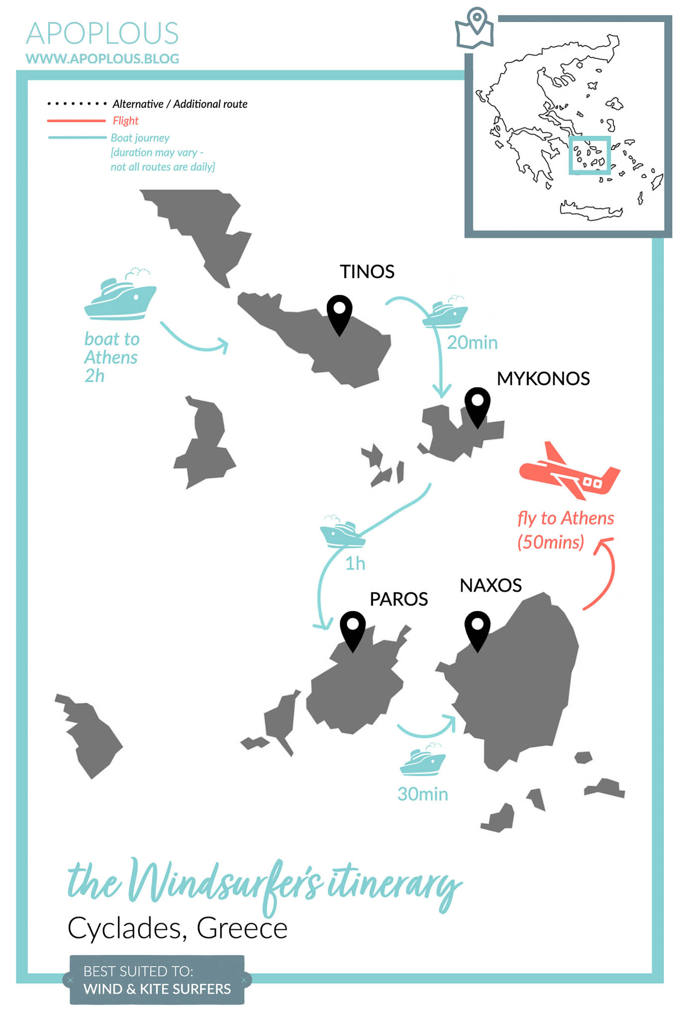 Windsurfers itinerary Cyclades