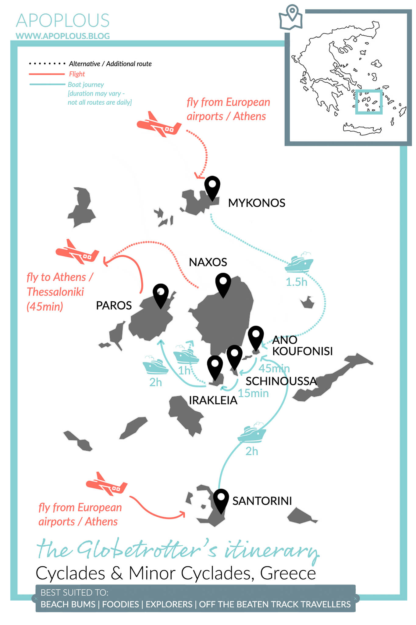 Globetrotter itinerary Cyclades