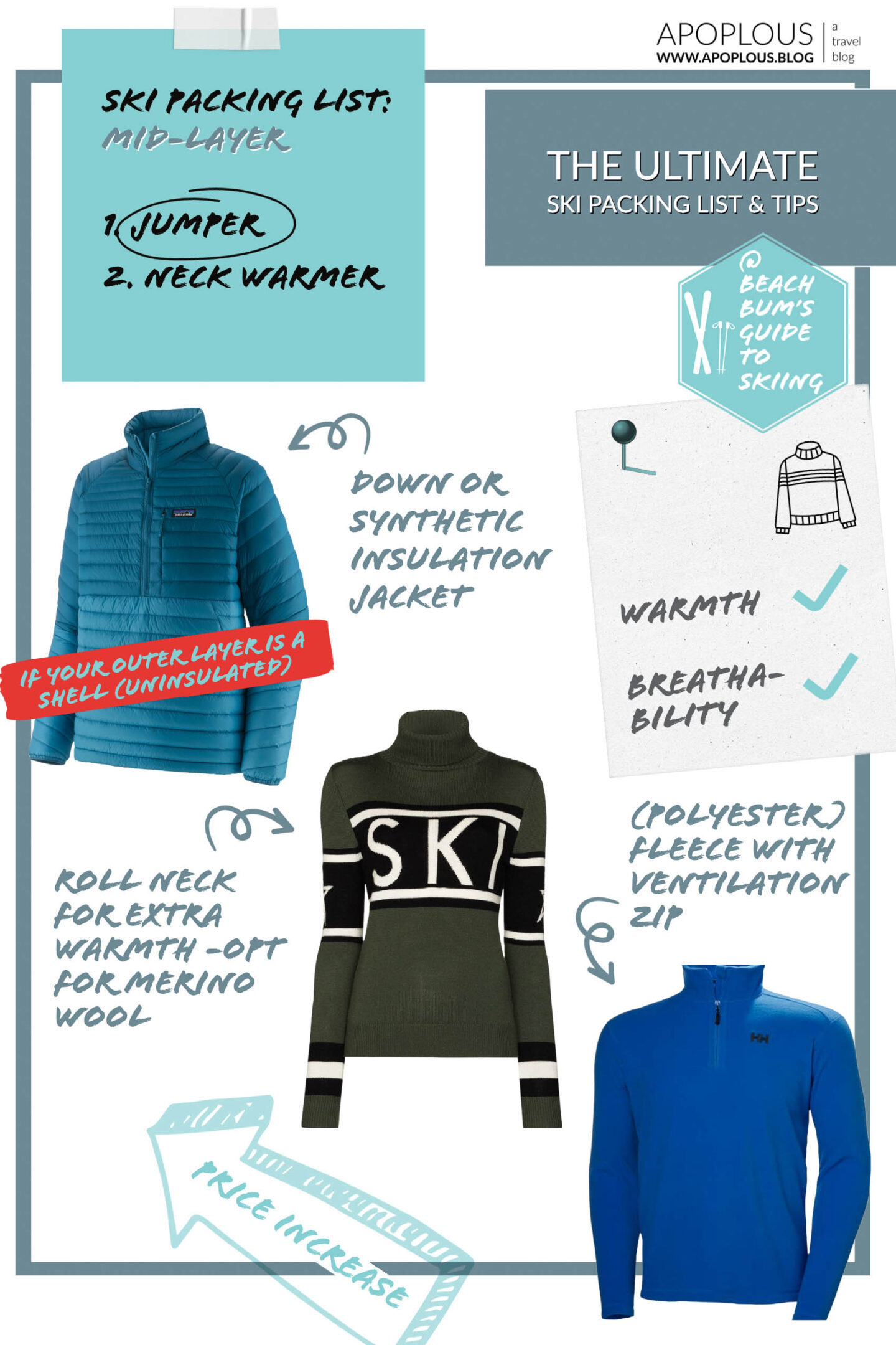 Ski packing list Mid layer guide