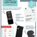 Ski packing list Neck warmer guide