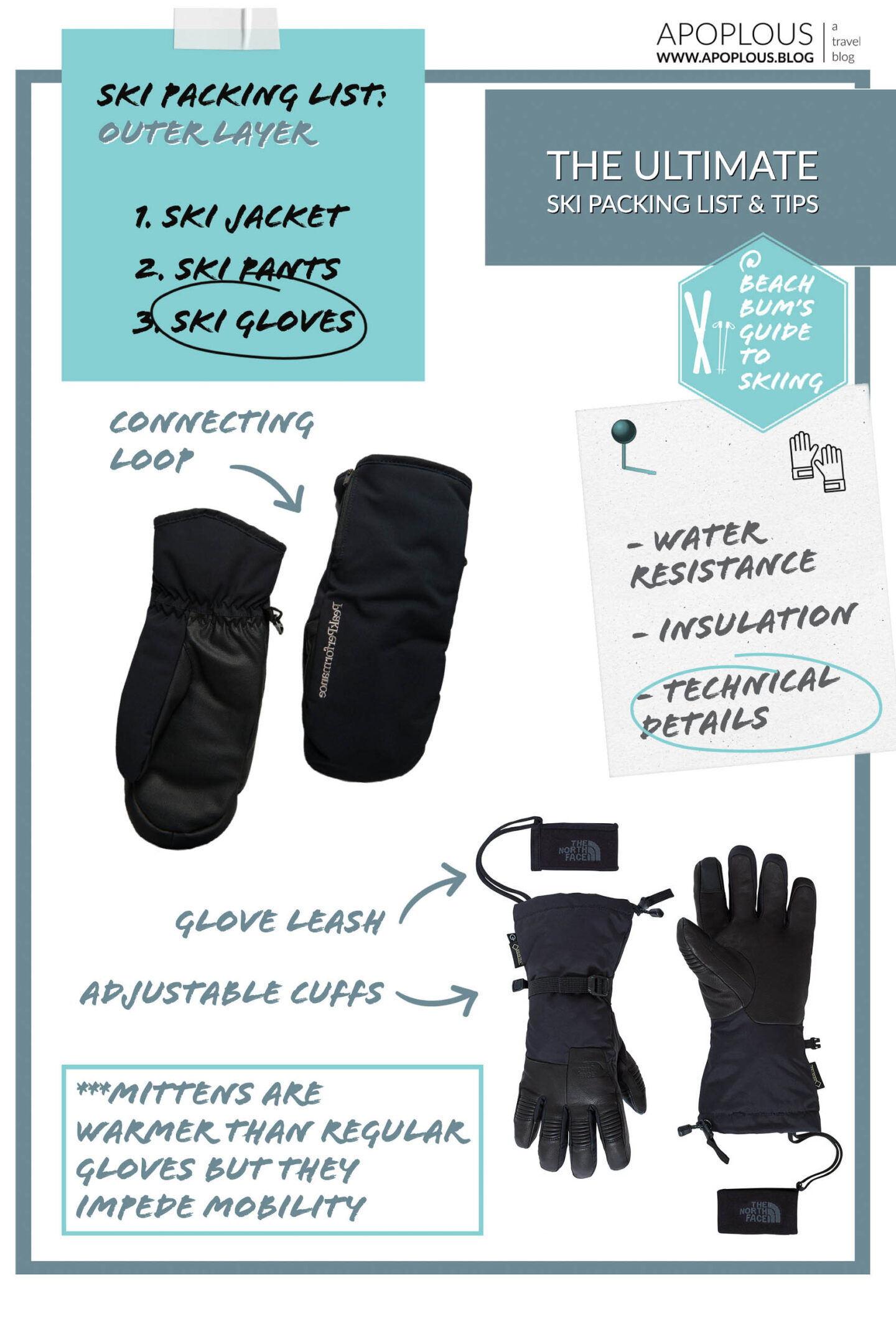 Ski packing list Ski gloves details