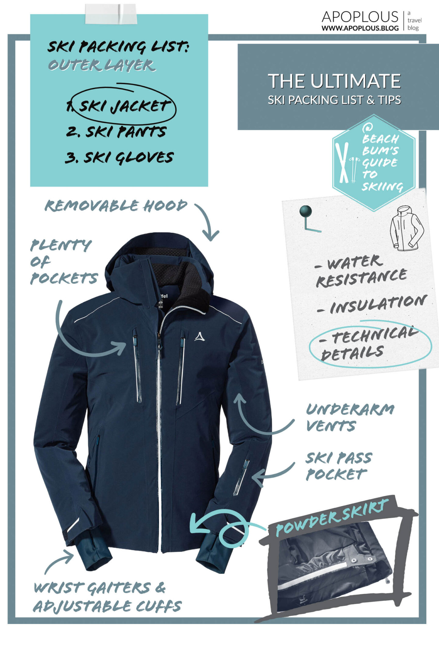 Ski packing list Ski jacket details