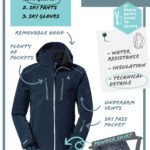 Ski packing list Ski jacket details