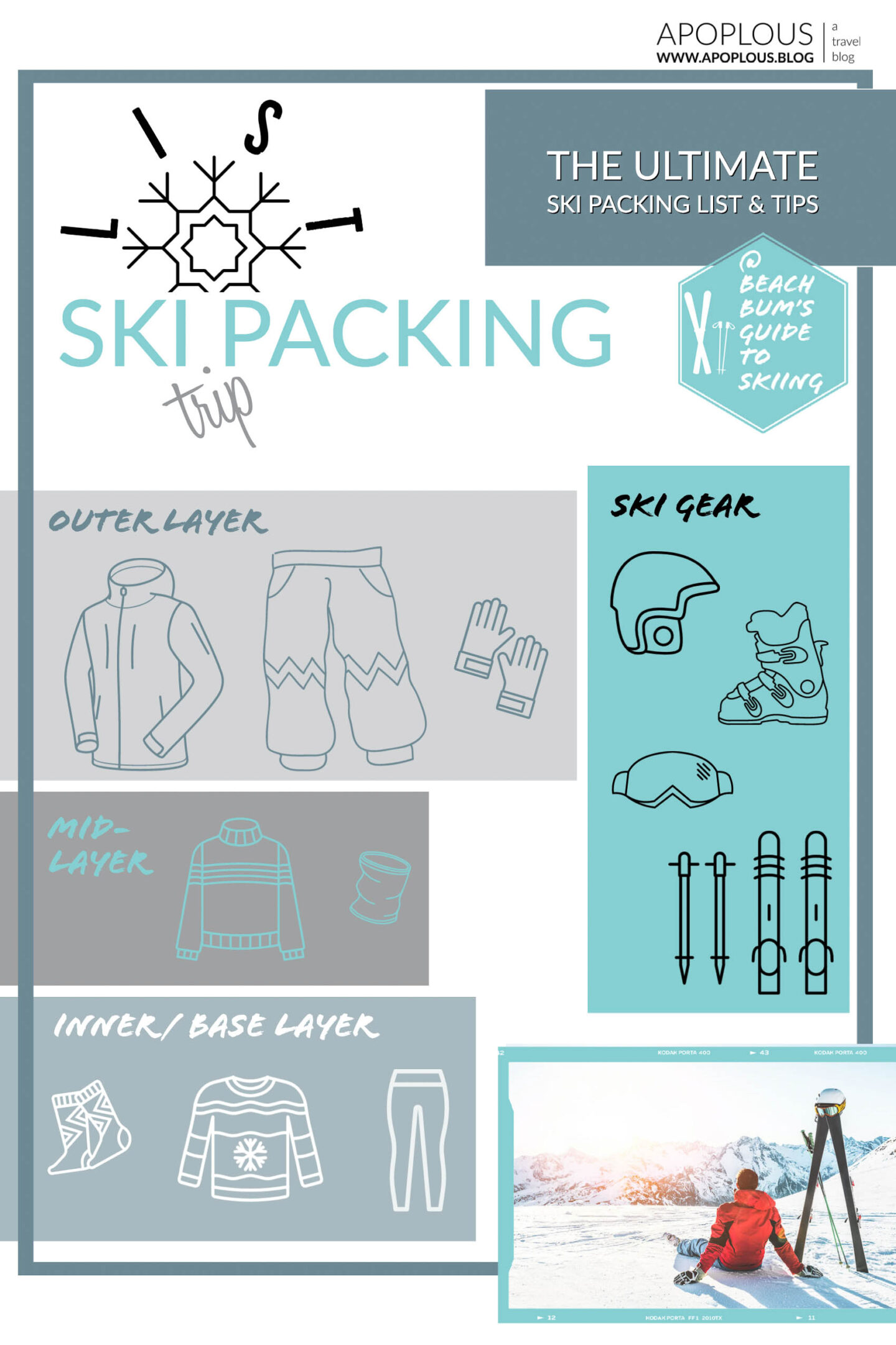 Beach Bums ski packing list