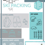 Beach Bums ski packing list