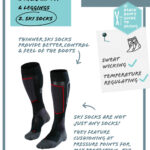 Ski packing list Ski socks guide