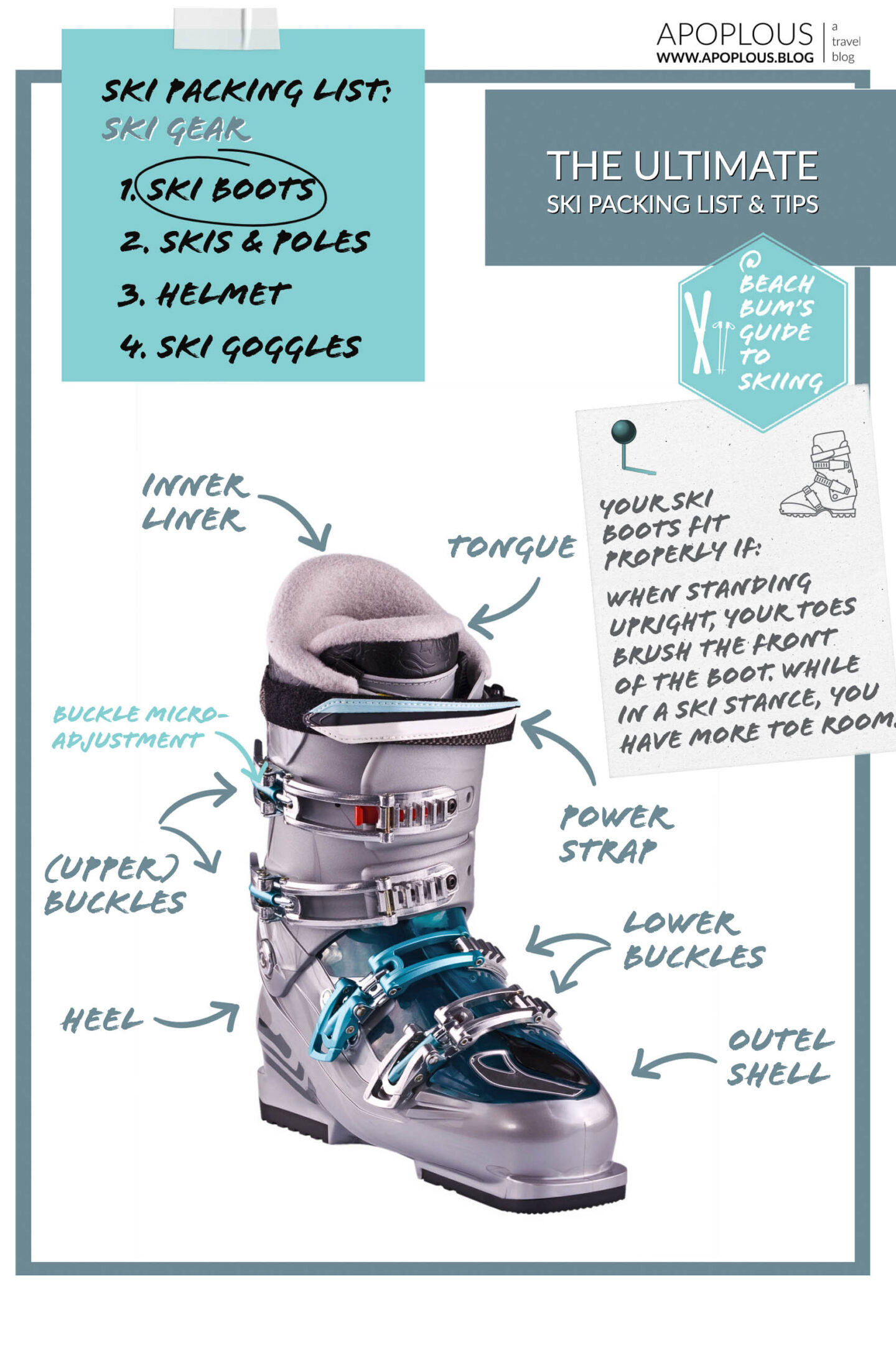 Ski packing list Ski boots