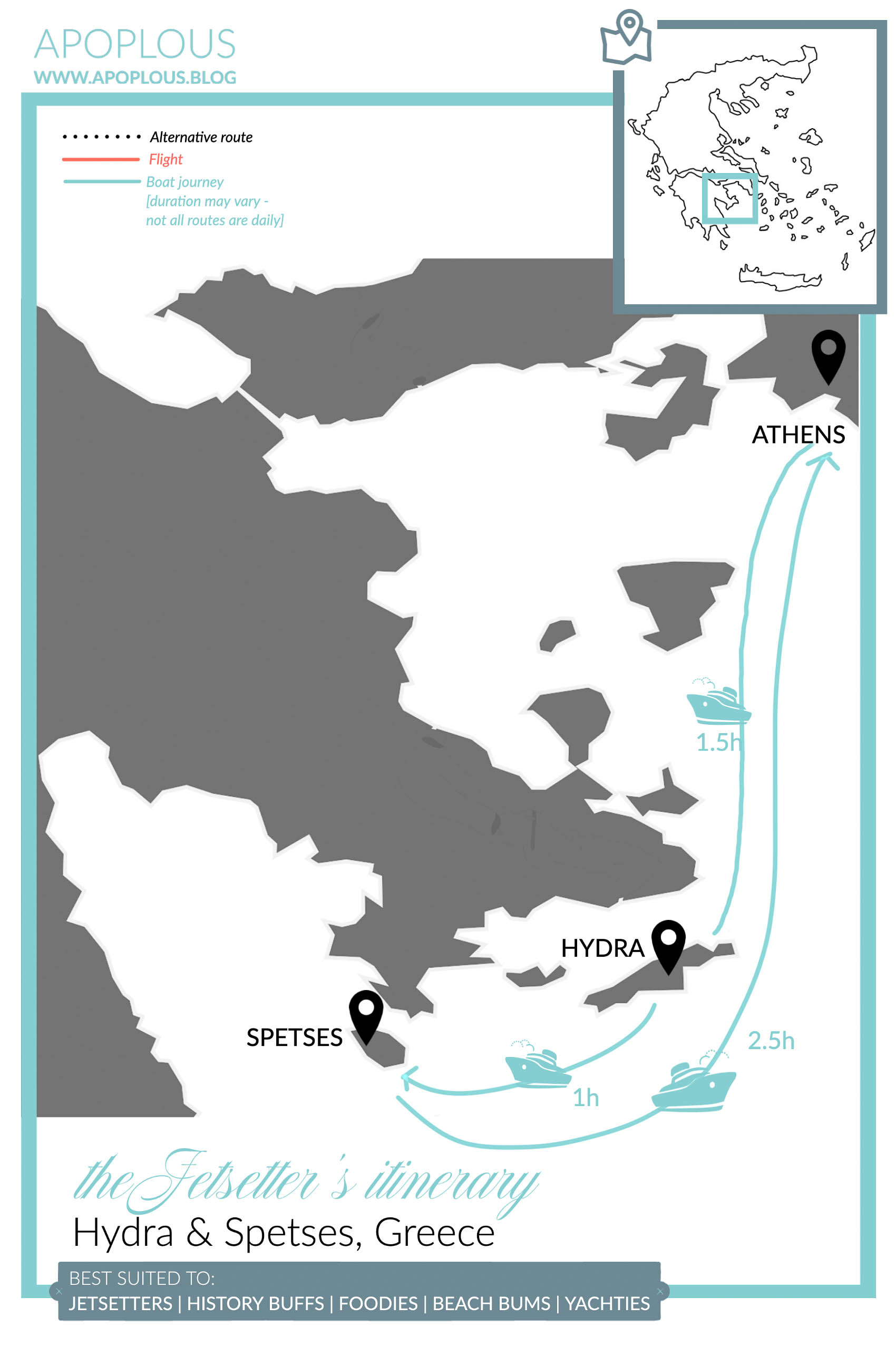 Jetsetters itinerary Hydra Spetses