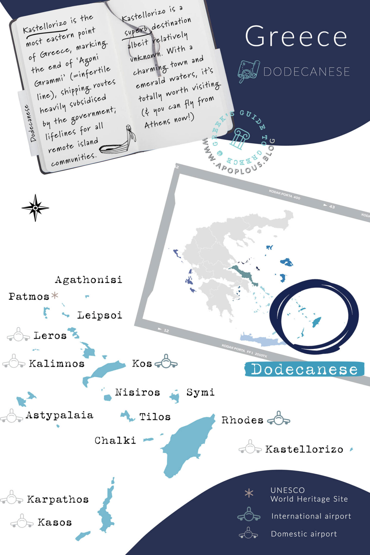 Apoplous Greece Map Dodecanese Islands