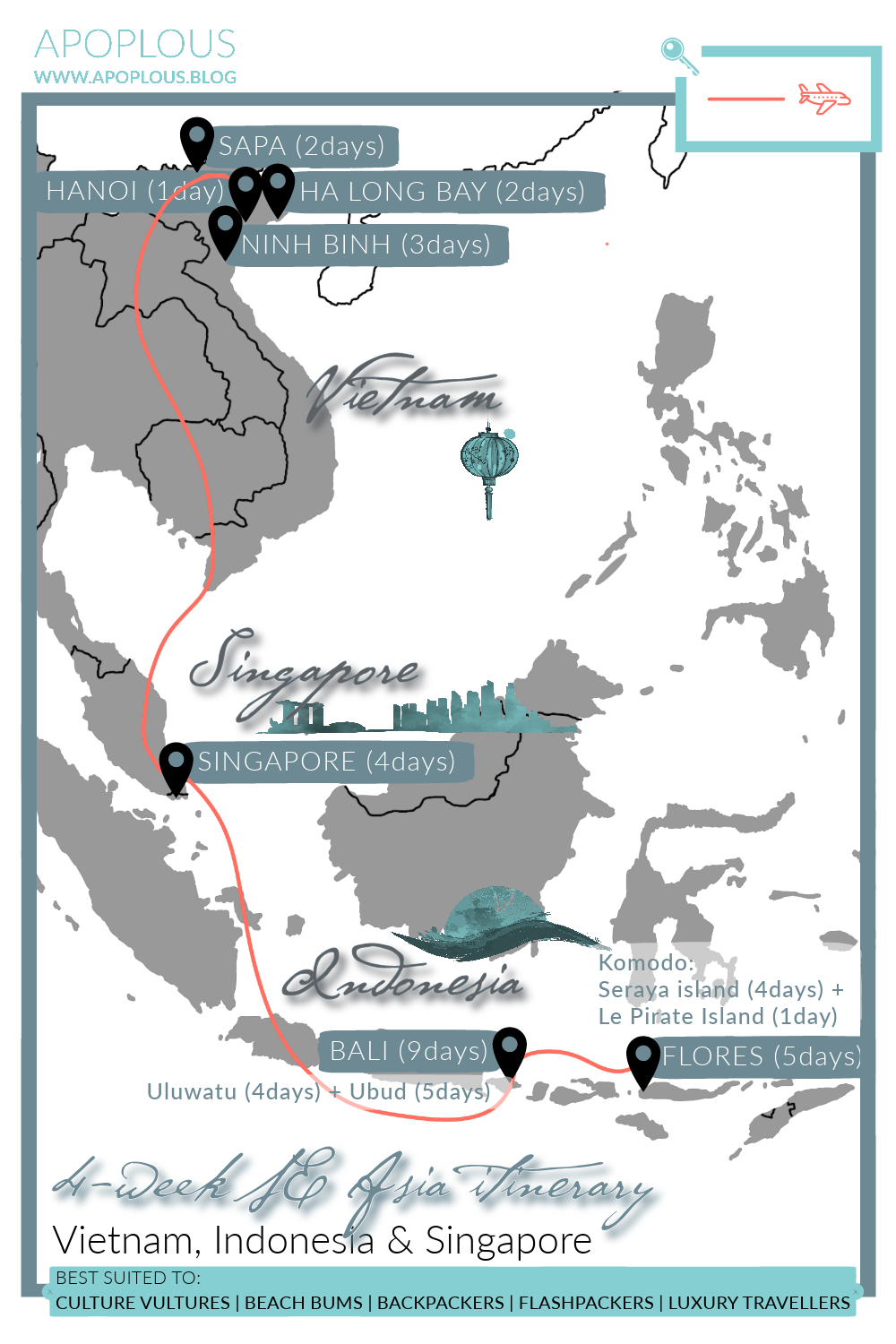 4 week SE Asia itinerary map