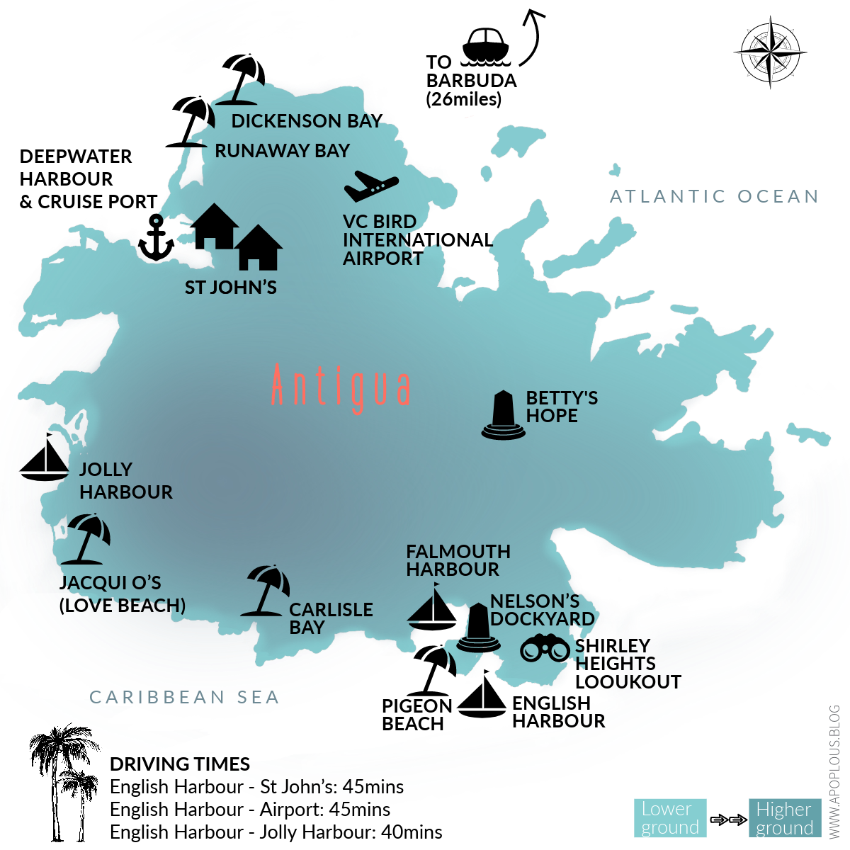 Antigua island travel map