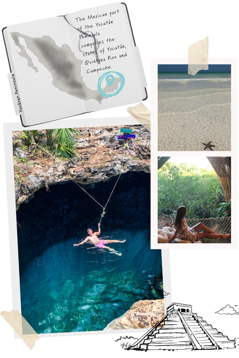 Yucatan travel collage