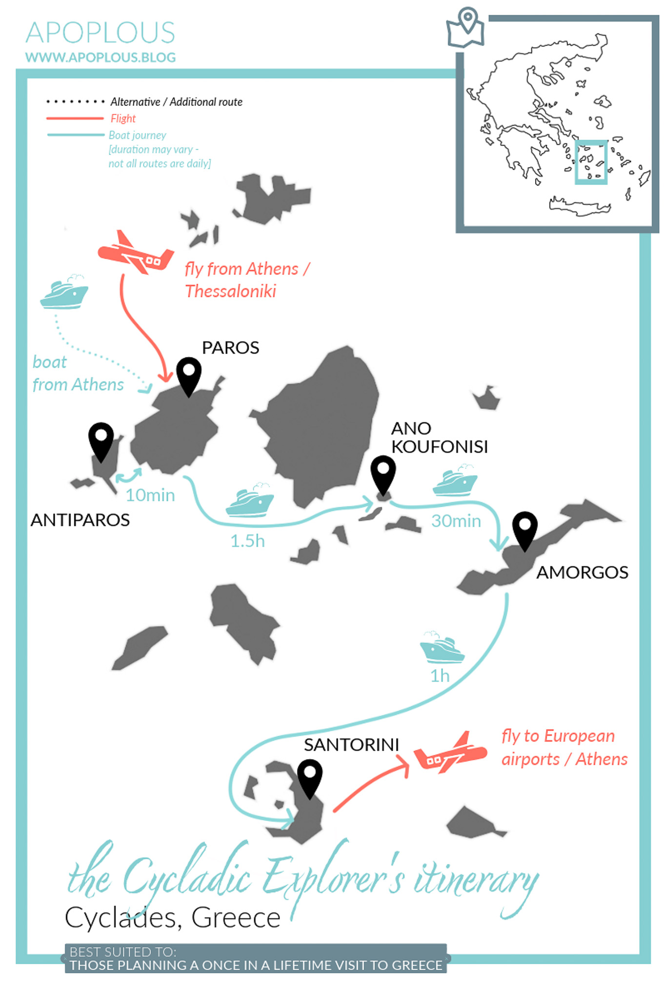 Cycladic Explorer's Itinerary